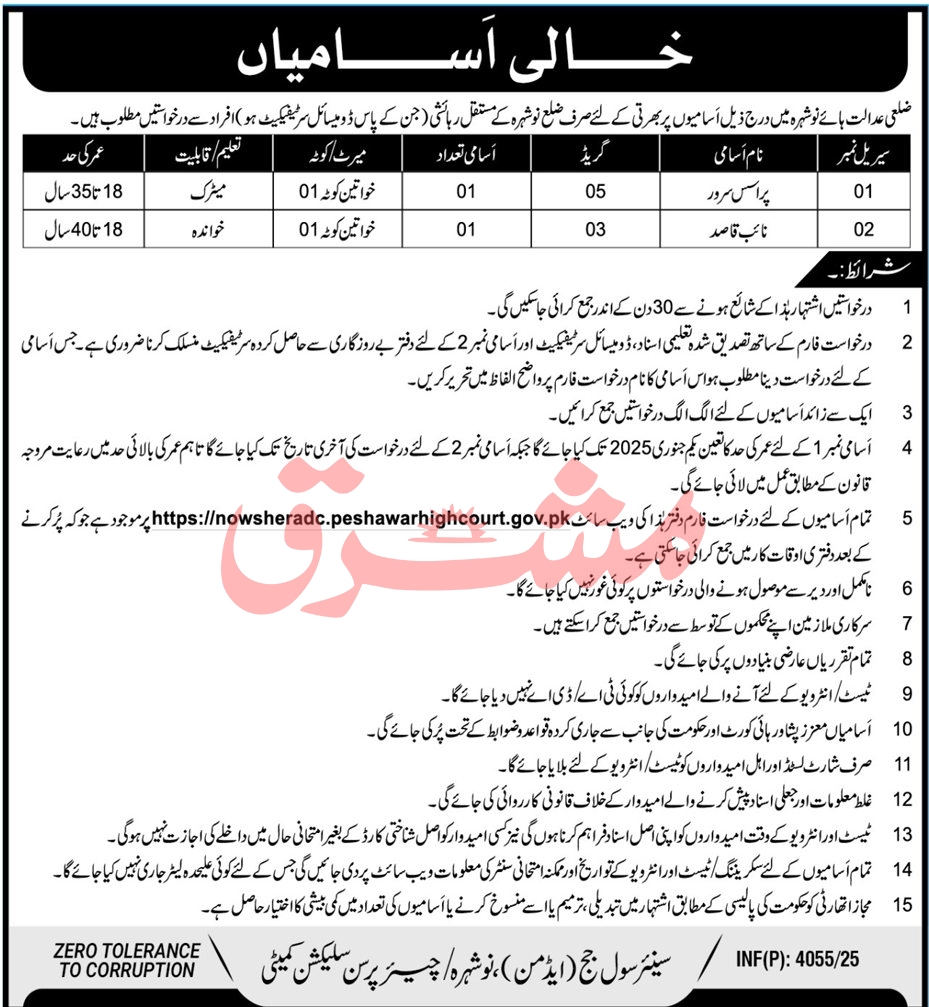 District & Session Court Nowshera Jobs